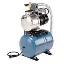 Станции Grundfos